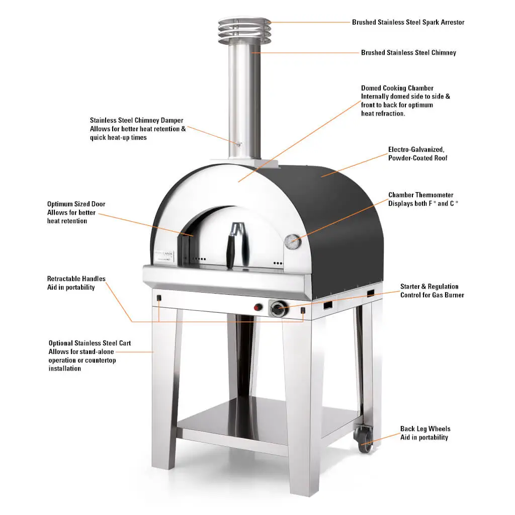 Margherita Gas Countertop Pizza Oven - Image 3
