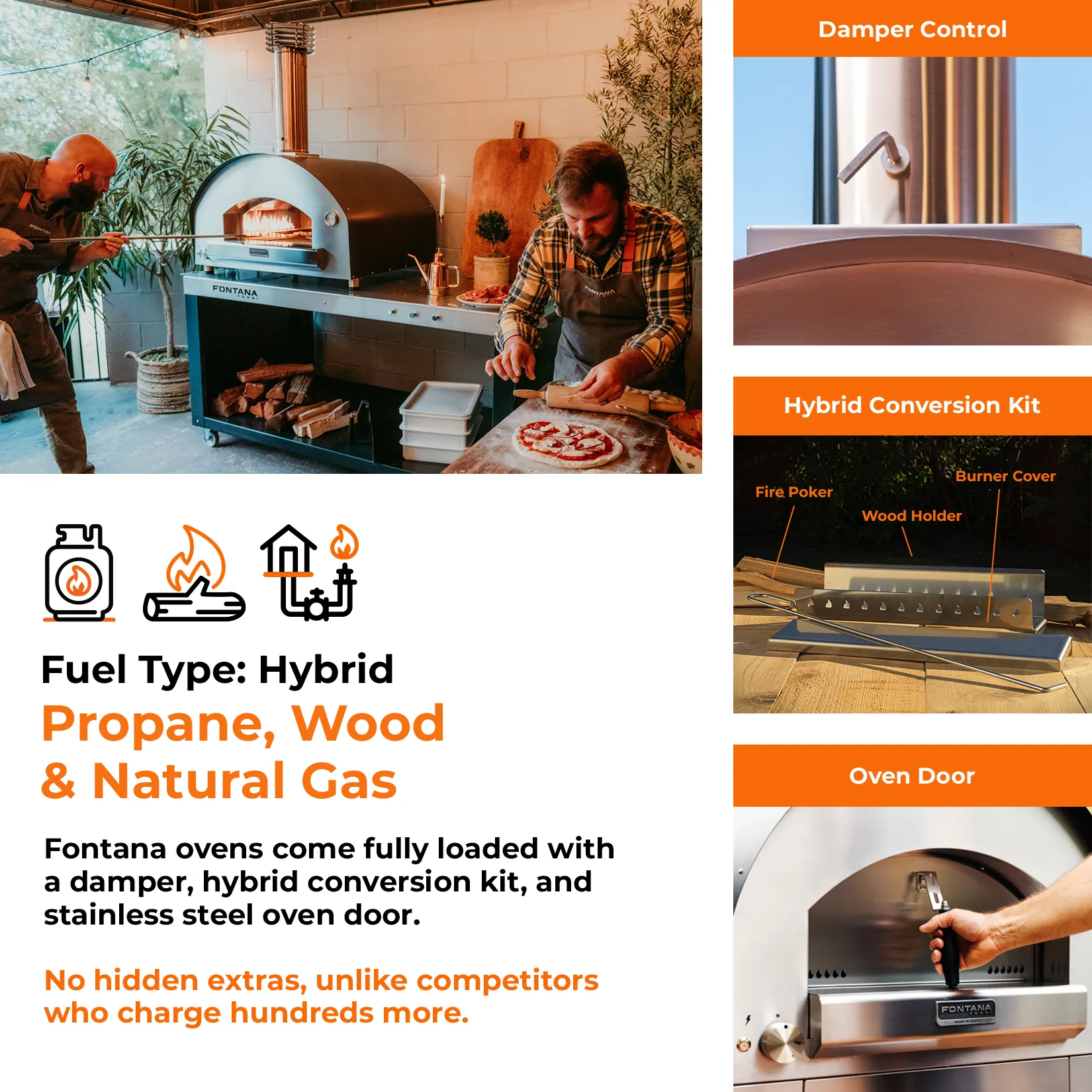 FIRENZE Hybrid Gas & Wood Oven - New Gen Mangiafuoco - Image 5