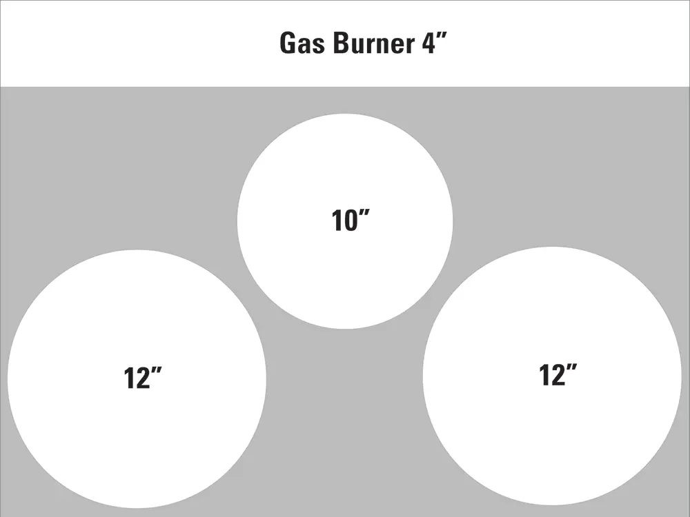 Mangiafuoco Gas Oven - Image 18