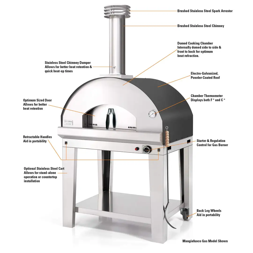 Mangiafuoco Gas Oven - Image 7
