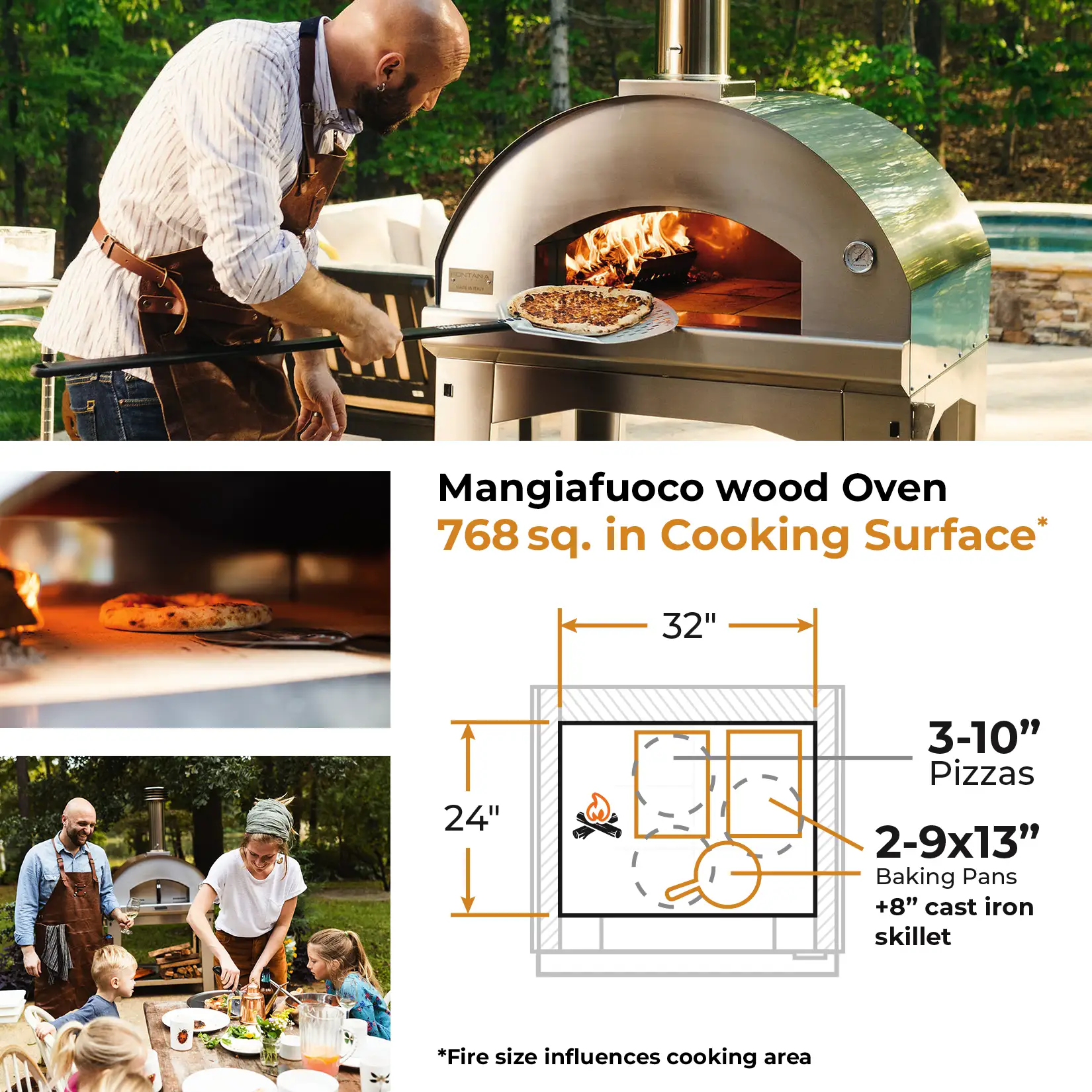 Mangiafuoco Wood-Fired Oven - Image 3