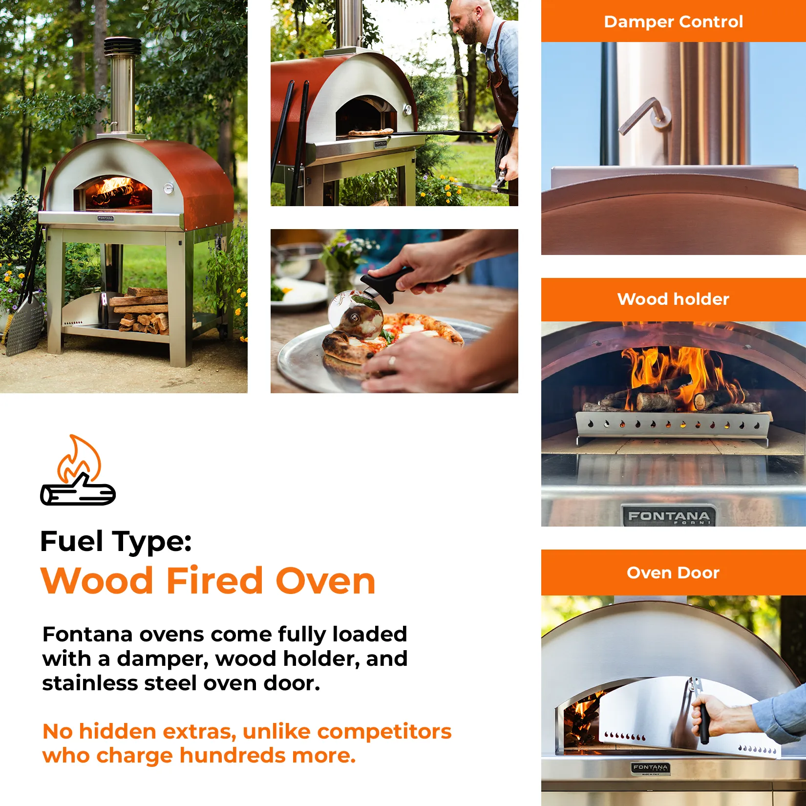 Mangiafuoco Wood-Fired Oven - Image 5